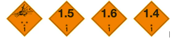 Imagen de grados de explosividad