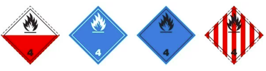 Imagen de clasificacion de solidos inflamables