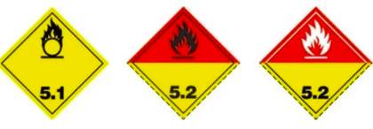 Imagen de distincion entre comburentes y peroxidos organicos