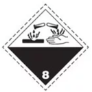 Imagen de clasificacion de corrosivos